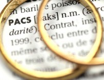 Pacs – Concubinage