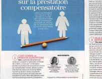 Expert pour Dossier familial